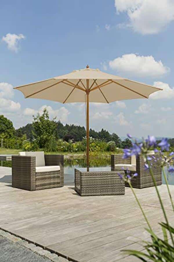 Découvrez le parasol Schneider Malaga dans notre test complet : design intemporel, spacieux et pratique pour votre terrasse. Avis, caractéristiques et conseils d'achat. 